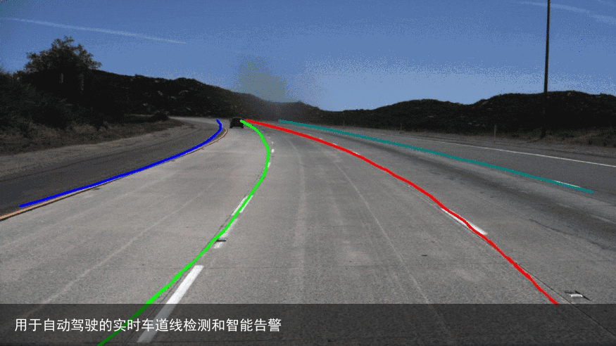 用于自动驾驶的实时车道线检测和智能告警