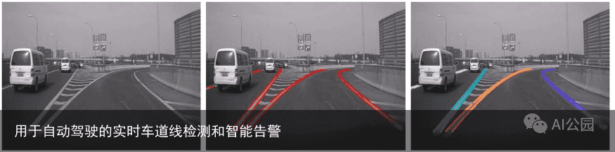 用于自动驾驶的实时车道线检测和智能告警3