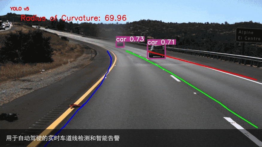 用于自动驾驶的实时车道线检测和智能告警5