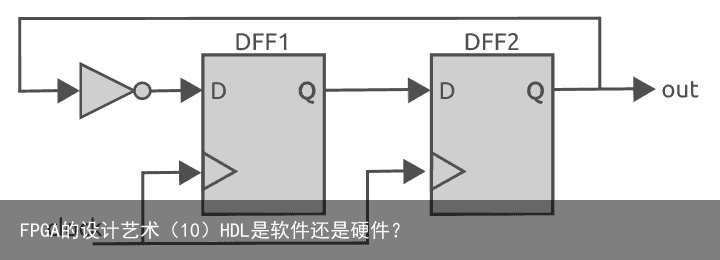 FPGA的设计艺术（10）HDL是软件还是硬件？