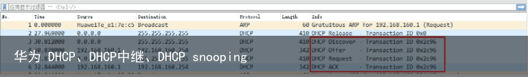 华为 DHCP、DHCP中继、DHCP snooping4