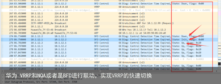 华为 VRRP和NQA或者是BFD进行联动，实现VRRP的快速切换17