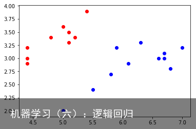 机器学习（六）：逻辑回归