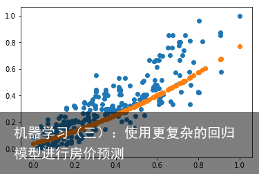 机器学习（三）：使用更复杂的回归模型进行房价预测3