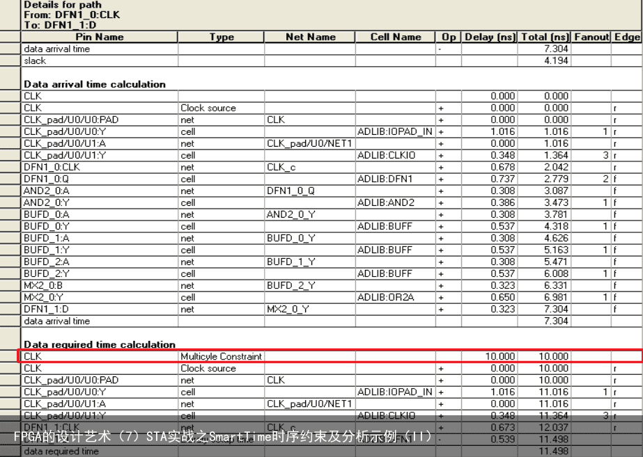 FPGA的设计艺术（7）STA实战之SmartTime时序约束及分析示例（II）10