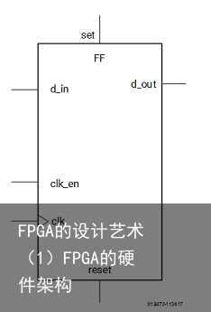 FPGA的设计艺术（1）FPGA的硬件架构