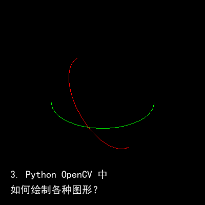 3. Python OpenCV 中如何绘制各种图形？3