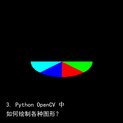 3. Python OpenCV 中如何绘制各种图形？5