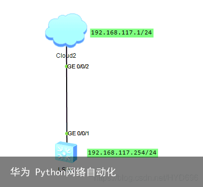 华为 Python网络自动化