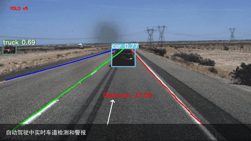 自动驾驶中实时车道检测和警报4