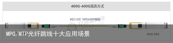 MPO/MTP光纤跳线十大应用场景8