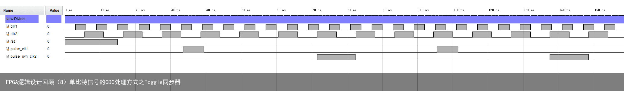 FPGA逻辑设计回顾（8）单比特信号的CDC处理方式之Toggle同步器2