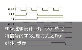 FPGA逻辑设计回顾（8）单比特信号的CDC处理方式之Toggle同步器6