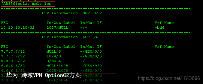 华为 跨域VPN-OptionC2方案