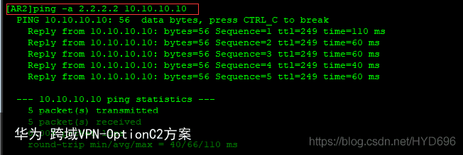 华为 跨域VPN-OptionC2方案