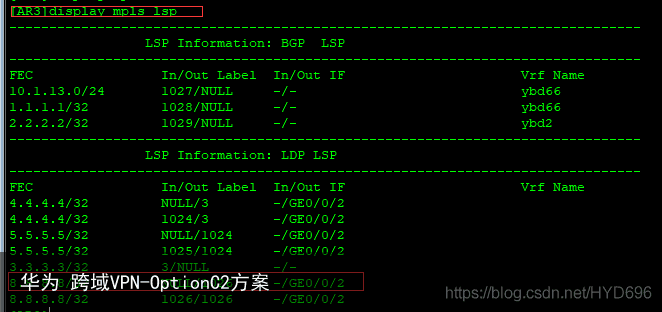 华为 跨域VPN-OptionC2方案