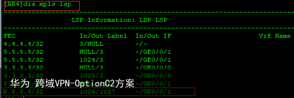 华为 跨域VPN-OptionC2方案