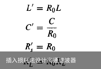 插入损耗法设计高通滤波器3