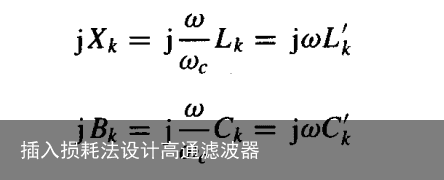 插入损耗法设计高通滤波器5