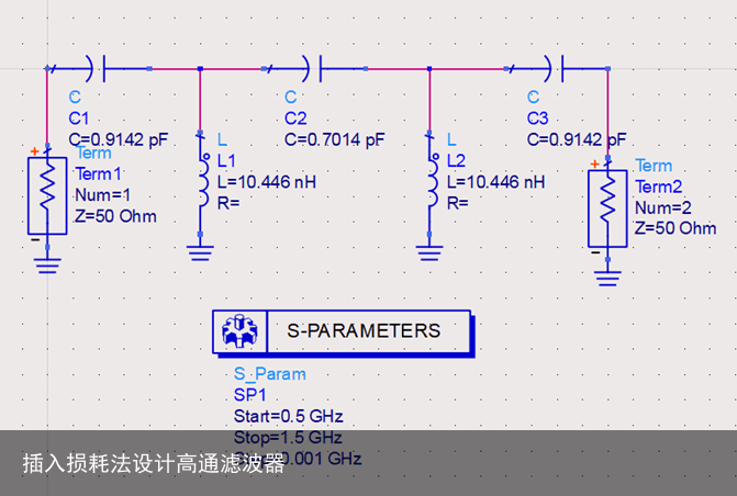 插入损耗法设计高通滤波器17