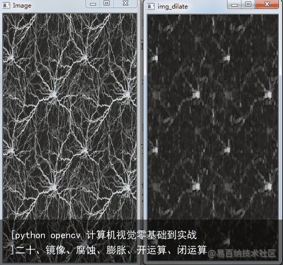 [python opencv 计算机视觉零基础到实战]二十、镜像、腐蚀、膨胀、开运算、闭运算8