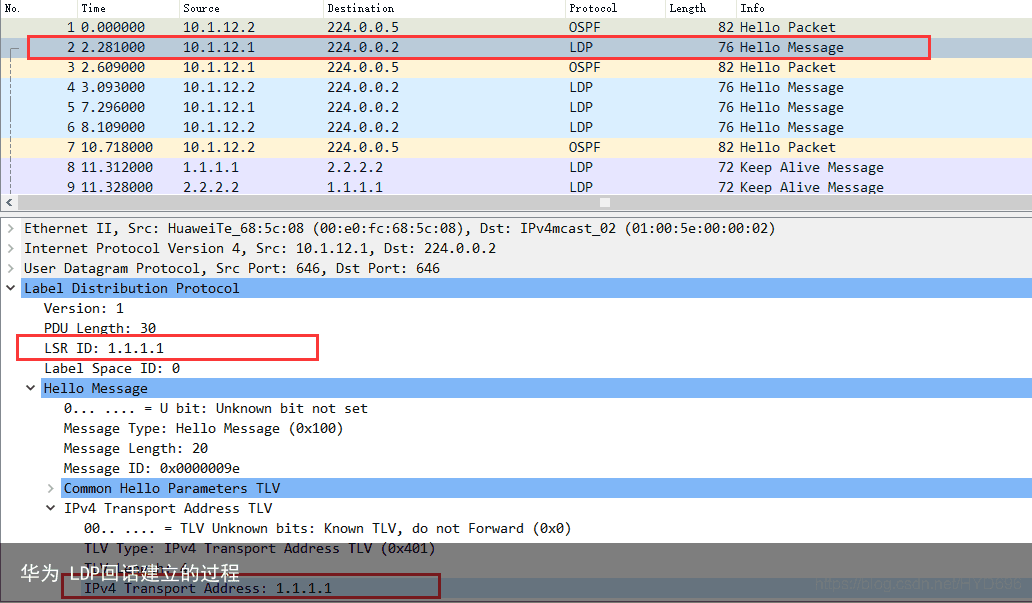 华为 LDP回话建立的过程5