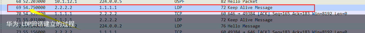 华为 LDP回话建立的过程9