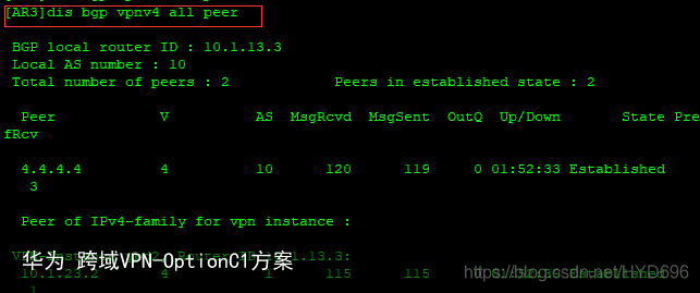 华为 跨域VPN-OptionC1方案2