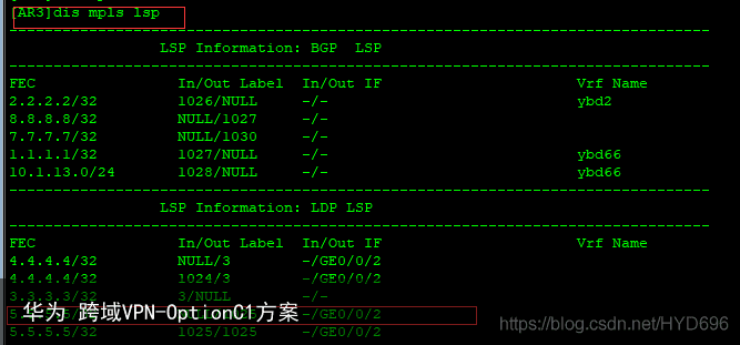 华为 跨域VPN-OptionC1方案15