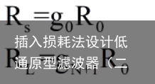 插入损耗法设计低通原型滤波器（二）：等波纹低通滤波器设计