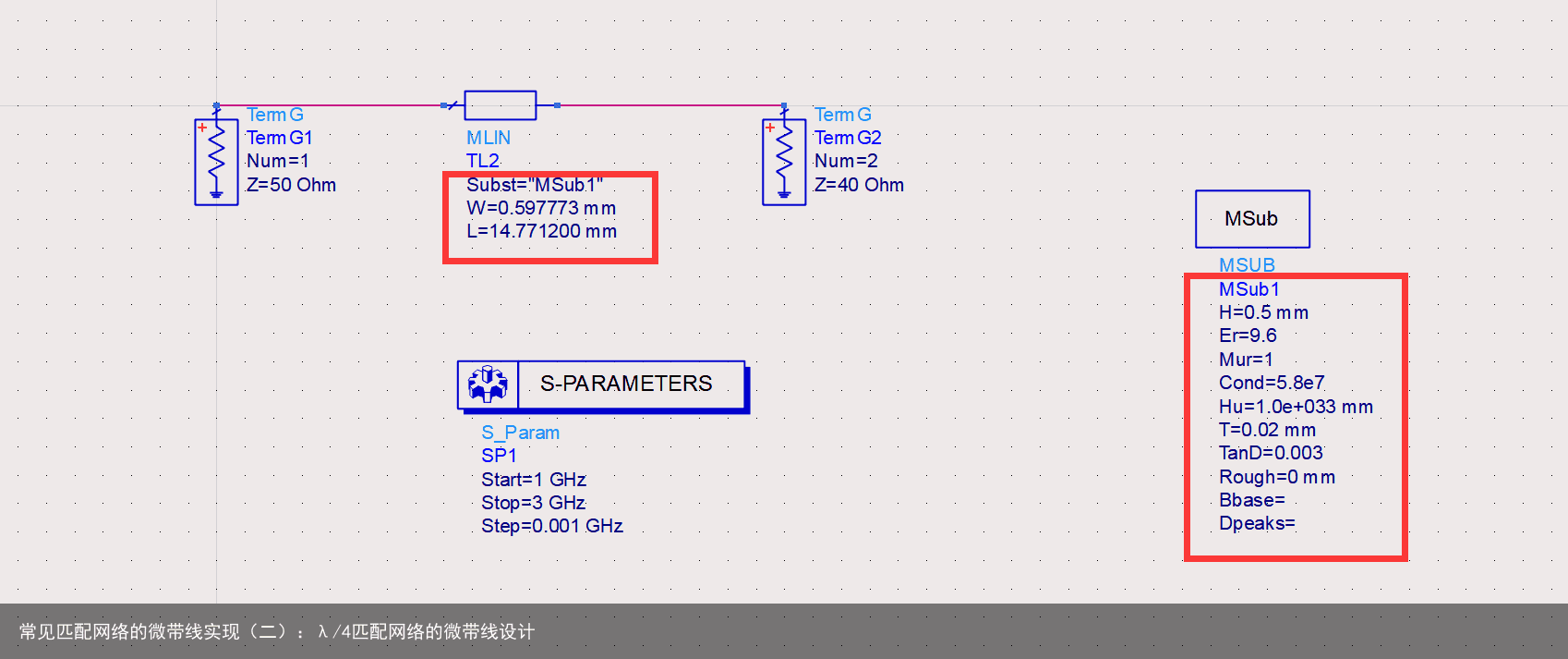 常见匹配网络的微带线实现（二）：λ/4匹配网络的微带线设计5