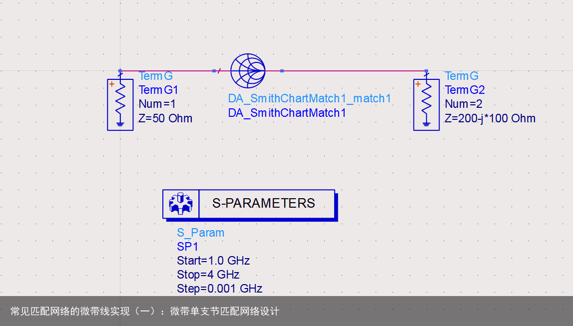 常见匹配网络的微带线实现（一）：微带单支节匹配网络设计1