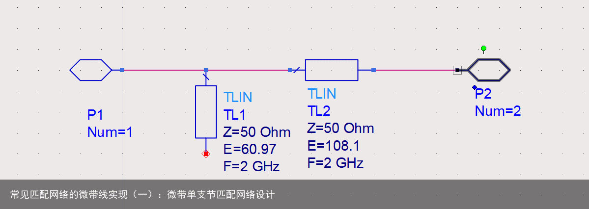 常见匹配网络的微带线实现（一）：微带单支节匹配网络设计3