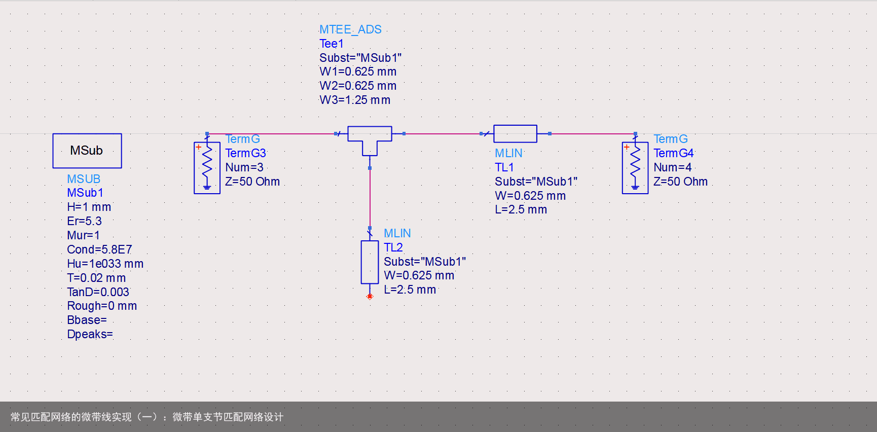 常见匹配网络的微带线实现（一）：微带单支节匹配网络设计6