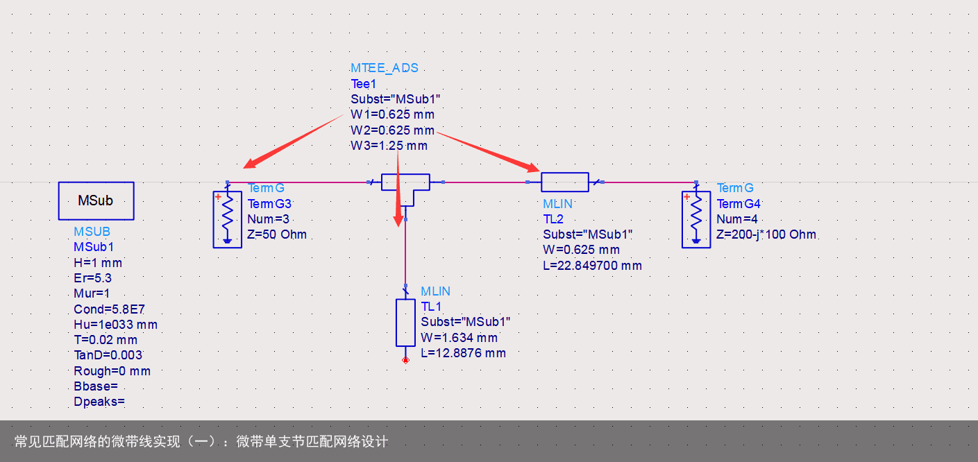 常见匹配网络的微带线实现（一）：微带单支节匹配网络设计18