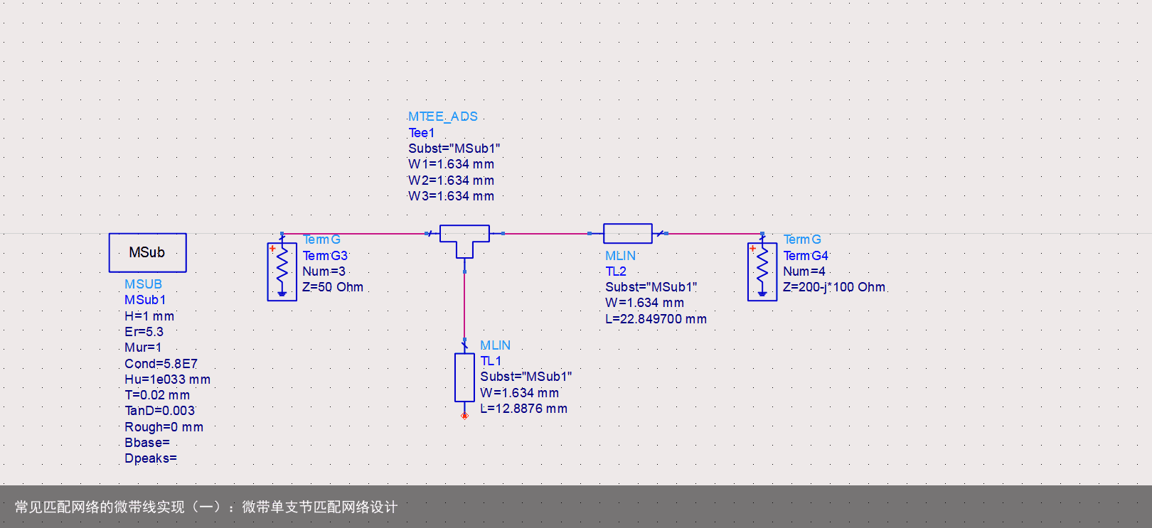 常见匹配网络的微带线实现（一）：微带单支节匹配网络设计19