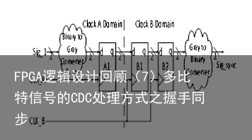 FPGA逻辑设计回顾（7）多比特信号的CDC处理方式之握手同步3