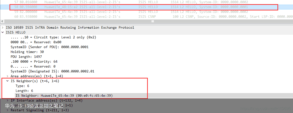 华为 IS-IS协议总结之笔记