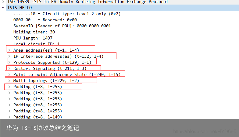 华为 IS-IS协议总结之笔记