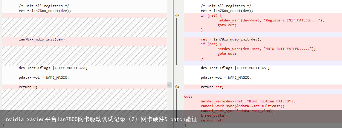 nvidia xavier平台lan7800网卡驱动调试记录（2）网卡硬件& patch验证6