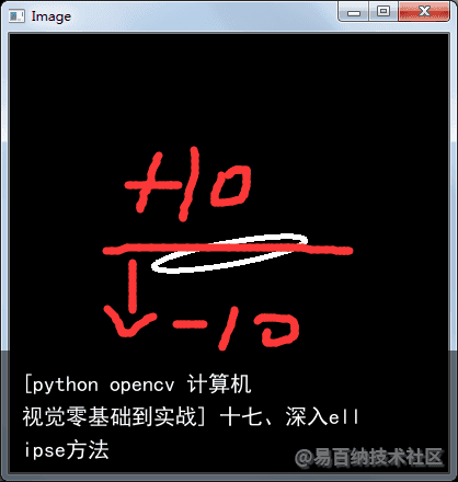 [python opencv 计算机视觉零基础到实战] 十七、深入ellipse方法6