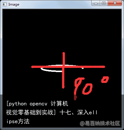 [python opencv 计算机视觉零基础到实战] 十七、深入ellipse方法9