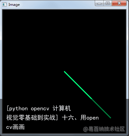 [python opencv 计算机视觉零基础到实战] 十六、用opencv画画3