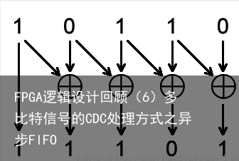 FPGA逻辑设计回顾（6）多比特信号的CDC处理方式之异步FIFO10