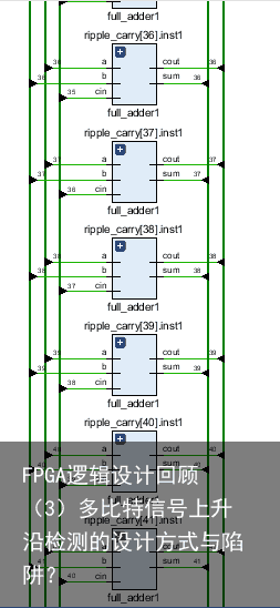 FPGA逻辑设计回顾（3）多比特信号上升沿检测的设计方式与陷阱？5