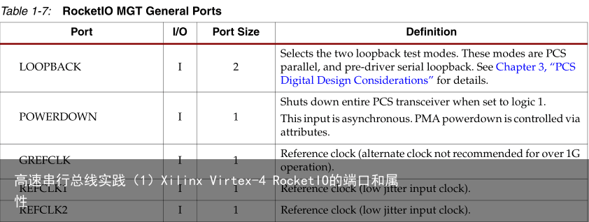 高速串行总线实践（1）Xilinx Virtex-4 RocketIO的端口和属性10