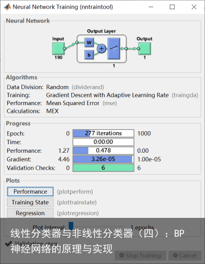 线性分类器与非线性分类器（四）：BP神经网络的原理与实现