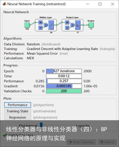 线性分类器与非线性分类器（四）：BP神经网络的原理与实现