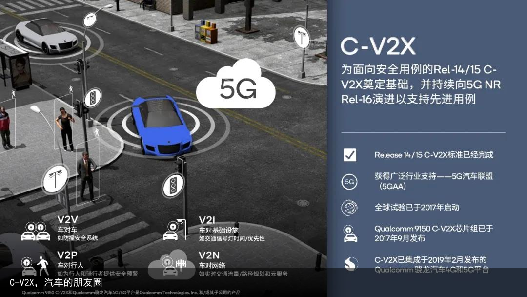 C-V2X，汽车的朋友圈1
