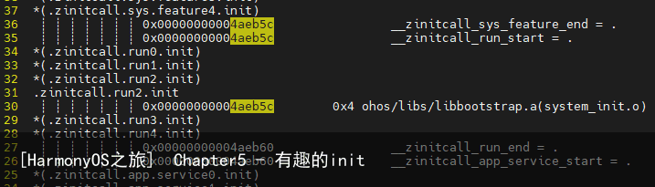 [HarmonyOS之旅]  Chapter5 - 有趣的init